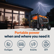 Generac GP5500E 5500W/6875W Generator Gas Electric Start CO Sense 8150 Manufacturer RFB