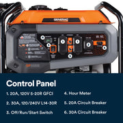 Generac GP5500E 5500W/6875W Generator Gas Electric Start CO Sense 8150 Manufacturer RFB