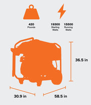 Generac GP15500EFI 15500W/19300W Generator Gas 50A COSense Electric Start 7705 New