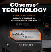 Generac GP15500EFI 15500W/19300W Generator Gas 50A COSense Electric Start 7705 New