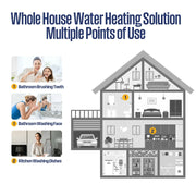 Westinghouse Apolo Tankless Water Heater 11kW with WiFi 2.6 GPM 240V New