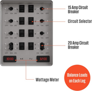 Westinghouse WMTS30A10C 30 Amp Manual Transfer Switch Kit New