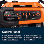 Generac GP6700EDF 6700/8250W Generator Dual Fuel Gas Propane Electric Start COSense 8062 RFB