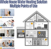 Westinghouse Apolo Tankless Water Heater 27kW with WiFi 6.3 GPM 240V New