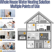 Westinghouse Apolo Tankless Water Heater 14kW with WiFi 3.4 GPM 240V New