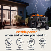 Generac GP9500E TF 8063 9500W/12500W Generator Tri-Fuel Gas Propane Natural Gas 50 Amp COSense Electric Start New