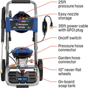 Westinghouse WPX3200e Electric Pressure Washer 3200 PSI 1.76 GPM New