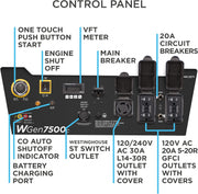 Westinghouse WGen7500c Generator 7500W/9500W 30 Amp Remote Start Gas with CO Sensor New