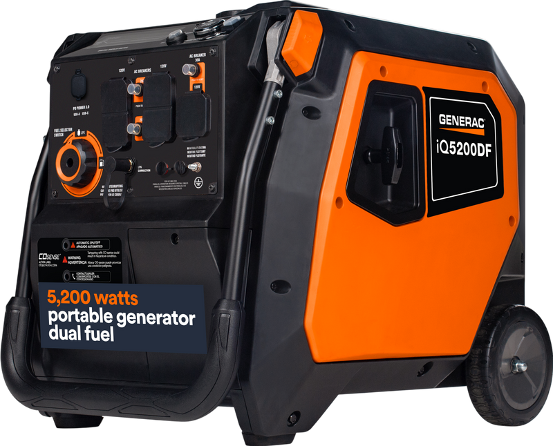 Generac iQ5200 DF 8945 3900W/5200W Generator Dual Fuel Gas Propane Low THD Inverter COSense Electric Start New