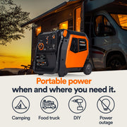 Generac iQ5200 DF 8947 3900W/5200W Generator Dual Fuel Gas Propane Low THD Inverter COSense Electric Start New
