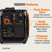 Generac iQ5200 DF 8945 3900W/5200W Generator Dual Fuel Gas Propane Low THD Inverter COSense Electric Start New
