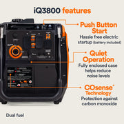Generac iQ3800 DF 8944 3000W/3800W Generator Dual Fuel Gas Propane Low THD Inverter COSense Electric Start New