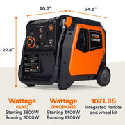 Generac iQ3800 DF 8944 3000W/3800W Generator Dual Fuel Gas Propane Low THD Inverter COSense Electric Start New