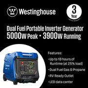 Westinghouse iGen5000DFcv 3900W/5000W Generator Dual Fuel Inverter 30 Amp with CO Sensor New