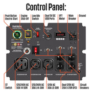 Westinghouse WGen14500c 14500W/18000W Generator 50 Amp CO Sensor Gas Remote Start New