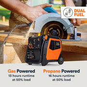 Generac iQ3600 DF 8151 2800W/3600W Generator Dual Fuel Gas Propane Inverter COSense Electric Start RFB