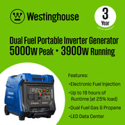 Westinghouse iGen500DFc EFI Inverter Generator 3900/5000W Dual Fuel Gas Propane 30A Low THD Remote Start CO Sensor New