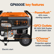 Generac GP6500E DF 6500W/8125W Generator Dual Fuel Gas Liquid Propane Electric Start 8153 Manufacturer RFB