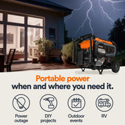 Generac GP6500E DF 6500W/8125W Generator Dual Fuel Gas Liquid Propane Electric Start 8153 Manufacturer RFB